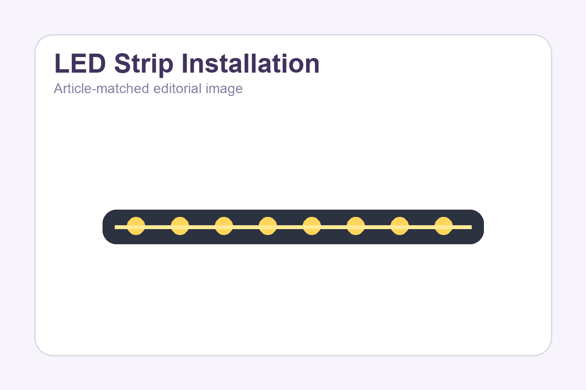 LED Strip Lights Buying Guide 2025: Everything You Need to Know